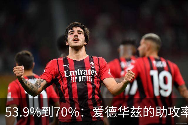 53.9%到70%：爱德华兹的助攻率，揭开了控卫的真相